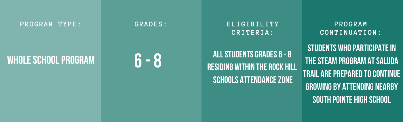STEAM Graphic Middle School 